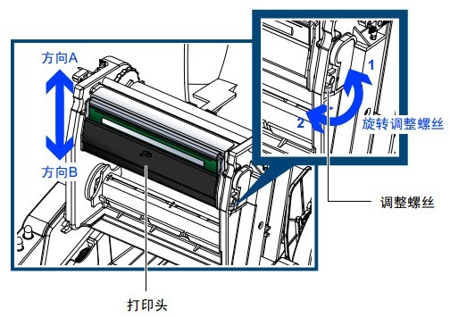 TSC TE244打印出來的字體顏色很淺，不是很清晰，怎么解決？