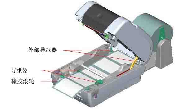 TSC TTP-345標(biāo)簽打印機對貼紙的邊距有要求嗎？